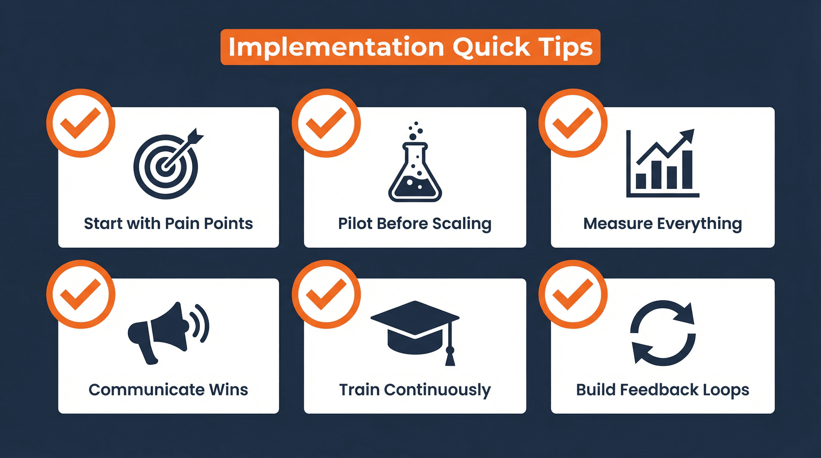 Implementation Quick Tips Checklist